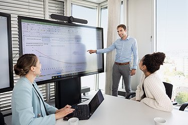 Bild von einer Präsentation am Smartboard